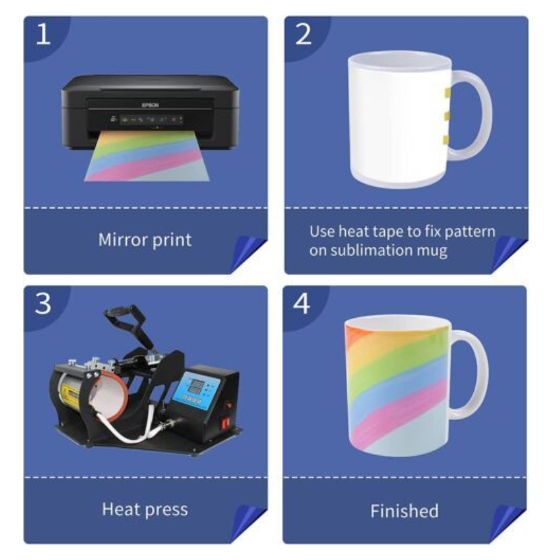 Tazas de Sublimación HTVRONT,  - Sublimation Mug Blank reseña y precio
